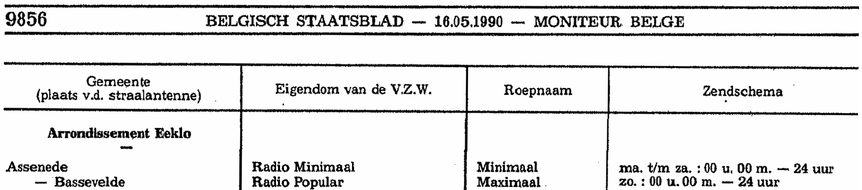 Staatsblad