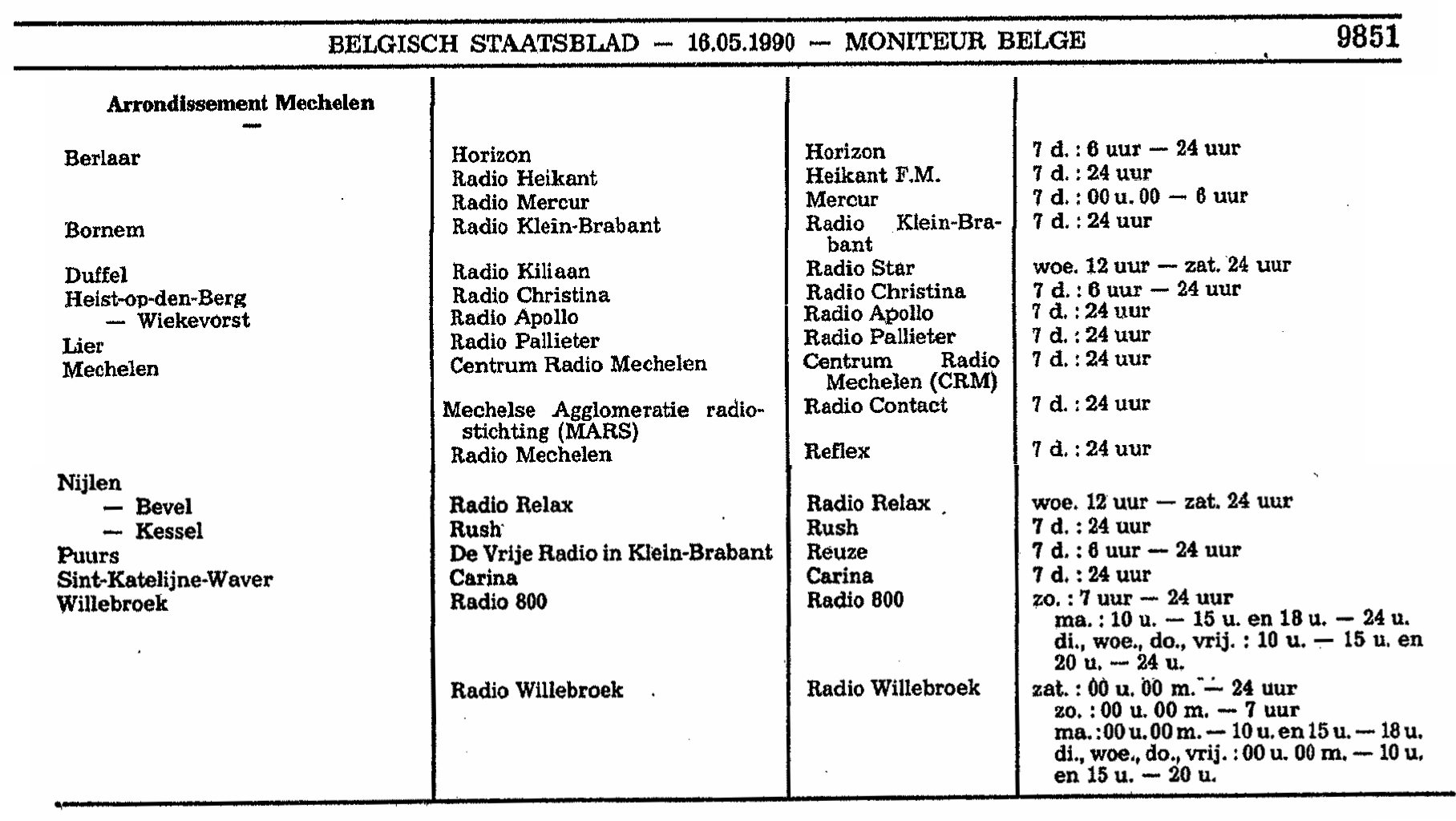 Staatsblad