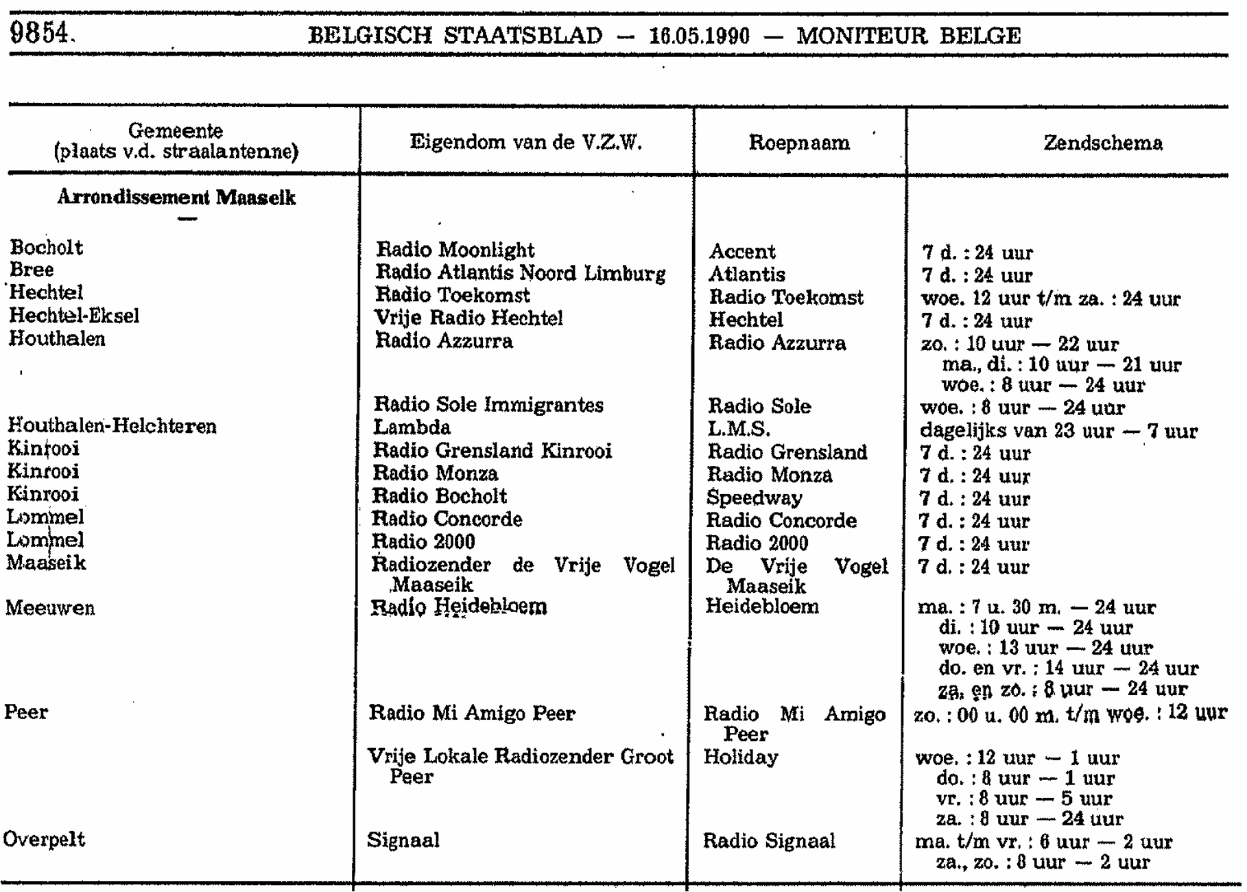 Staatsblad